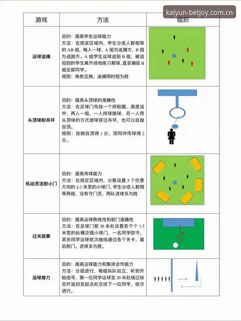 kaiyun体育平台实用指南：从注册到竞猜的必备知识